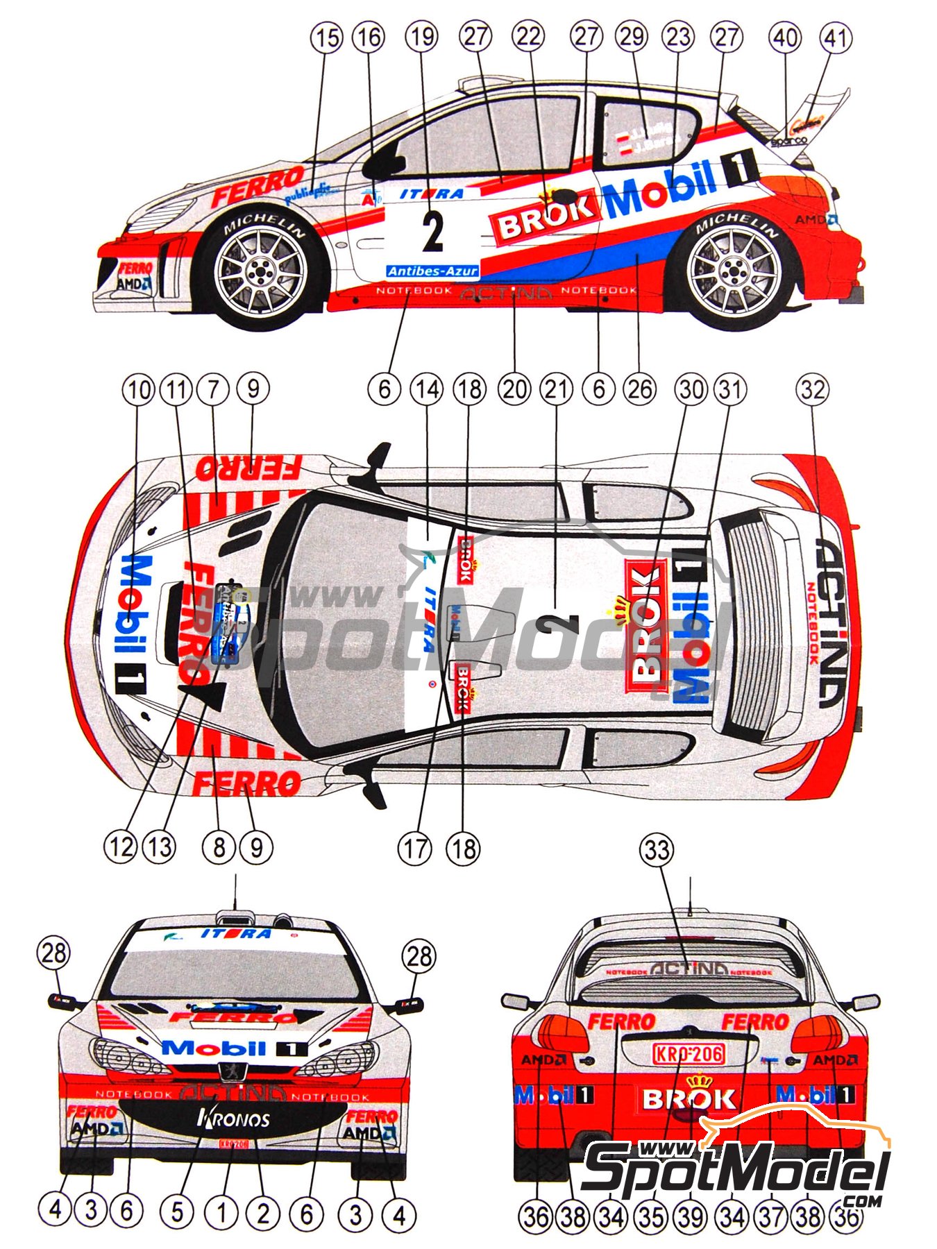 Reji Model 110: Marking / livery 1/24 scale - Peugeot 206 WRC